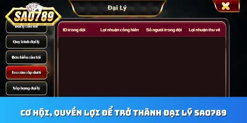 Cơ hội, quyền lợi để trở thành đại lý Sao789